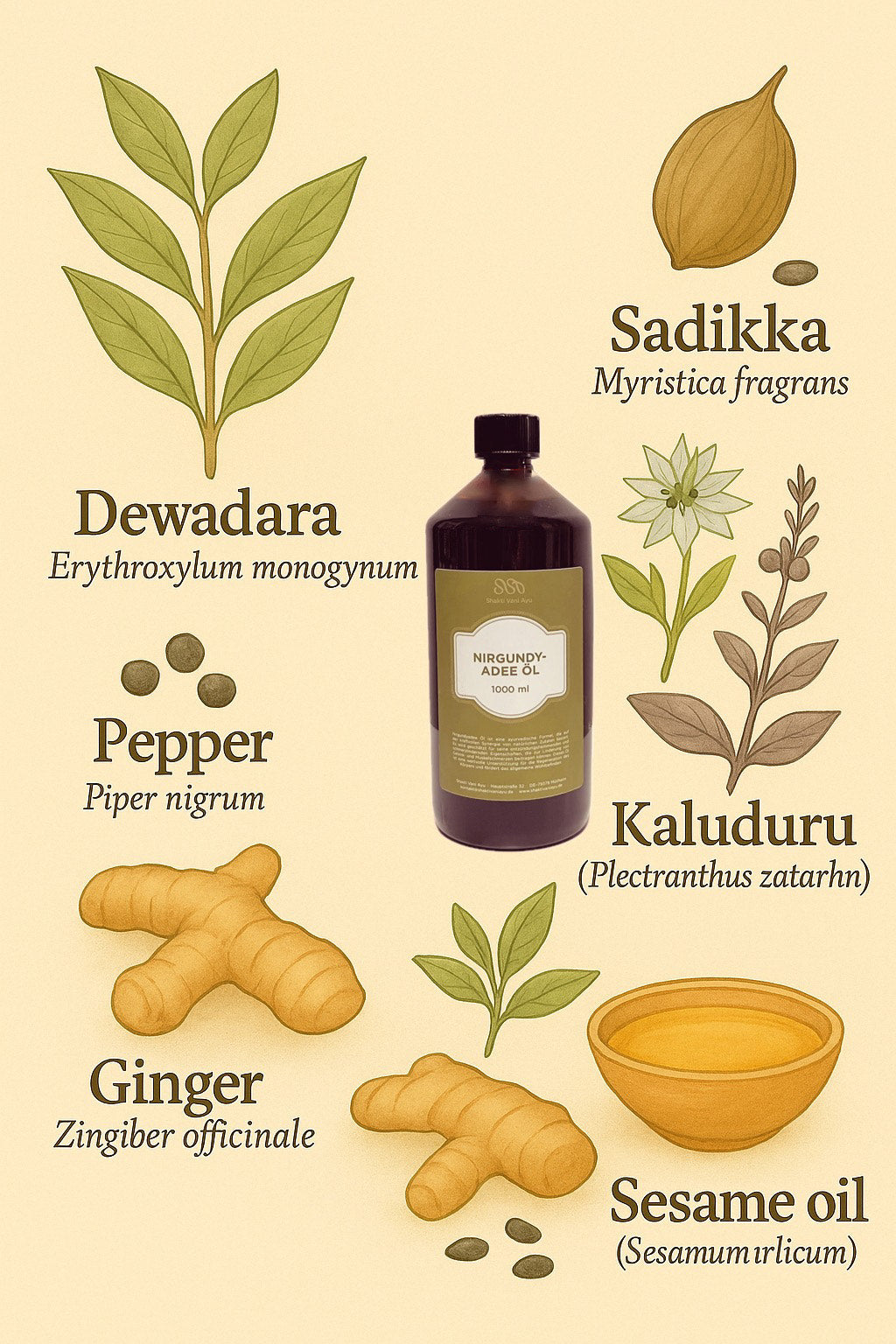 nirgundyadee öl, ayurveda massageöl, massageöl ayurveda, ayurvedisches massageöl, ayurveda massageöl vata, abhyanga öl, ayurveda körperöl, wellness massageöl, massageöl für körperpflege, massageöl für praxis, massageöl naturrein, massageöl ohne zusätze, pflanzliches massageöl, ayurvedisches körperöl, traditionelles ayurveda öl